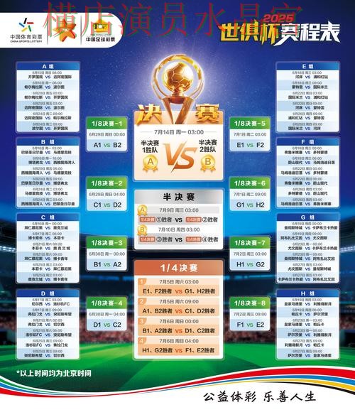 世界杯投注官网注册流程详细说明