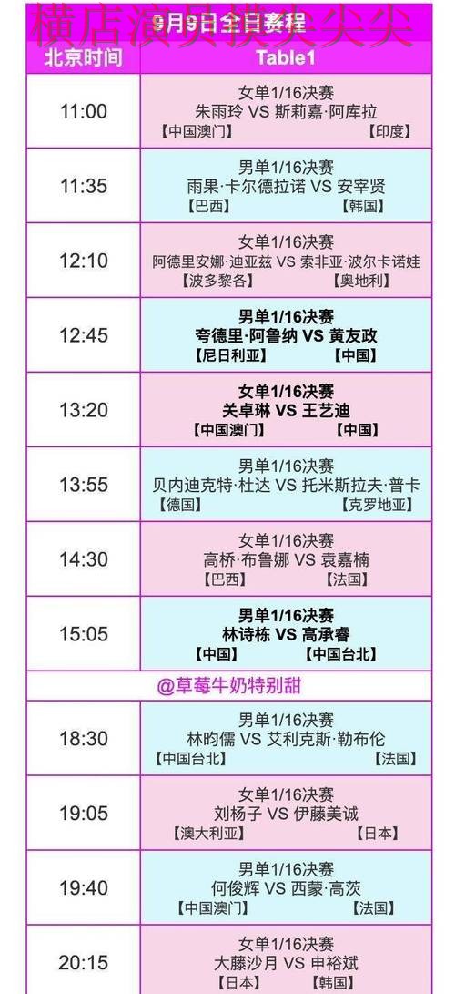 World Cup 2026专栏：世界杯竞猜网站赛事直播+直播全面趋势解读